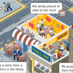 Children's Digital Lives: risk scenarios to 2014