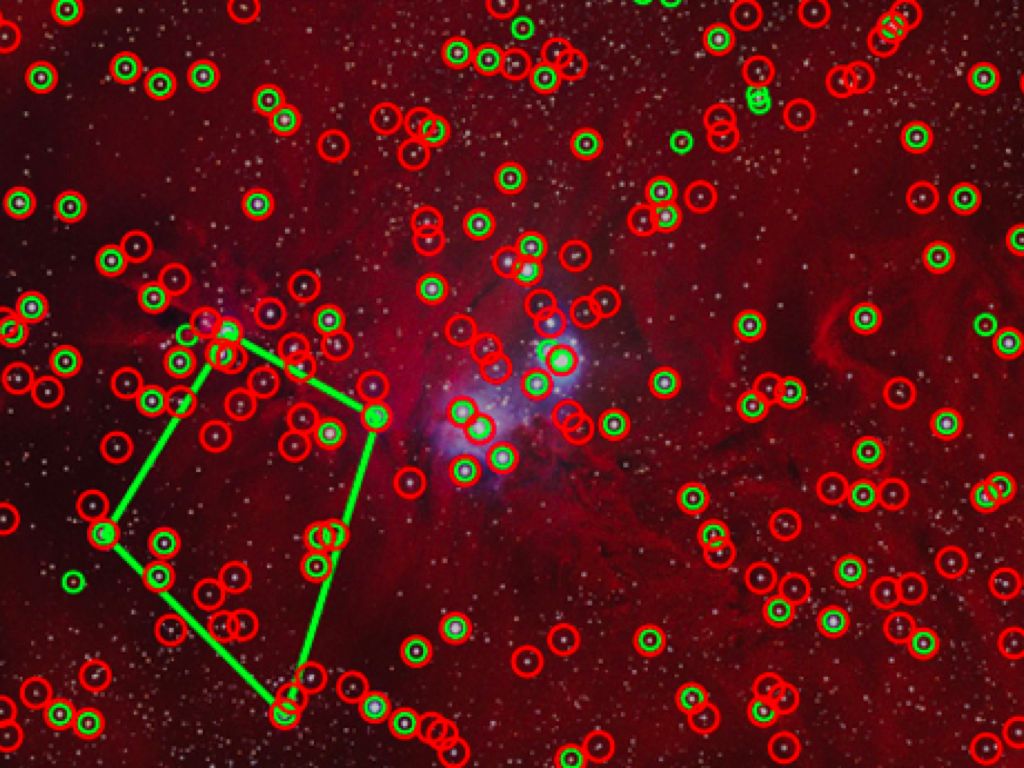 Astrometry explanation